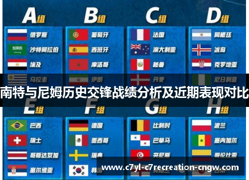 南特与尼姆历史交锋战绩分析及近期表现对比